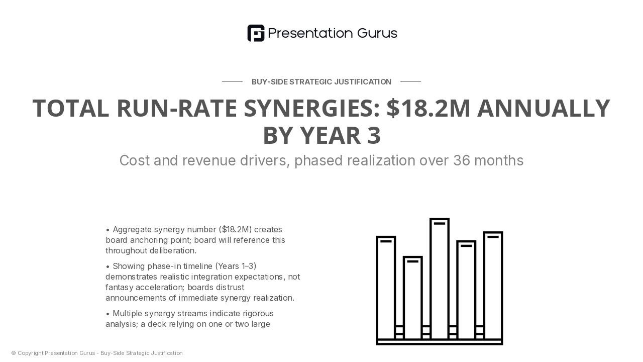 Projected Synergies Overview
