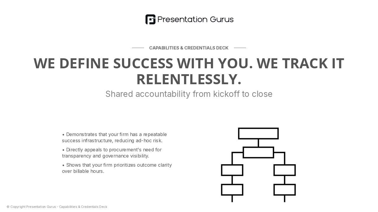 Client Success Framework