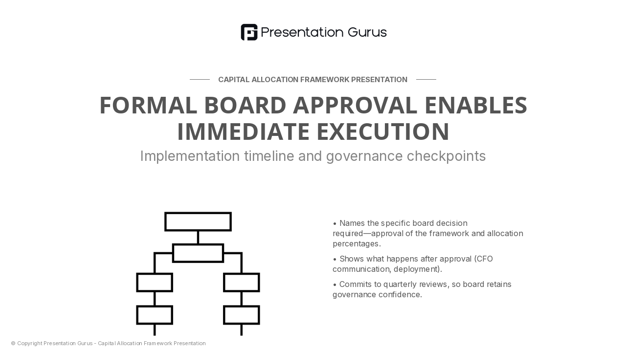 Decision & Implementation Timeline