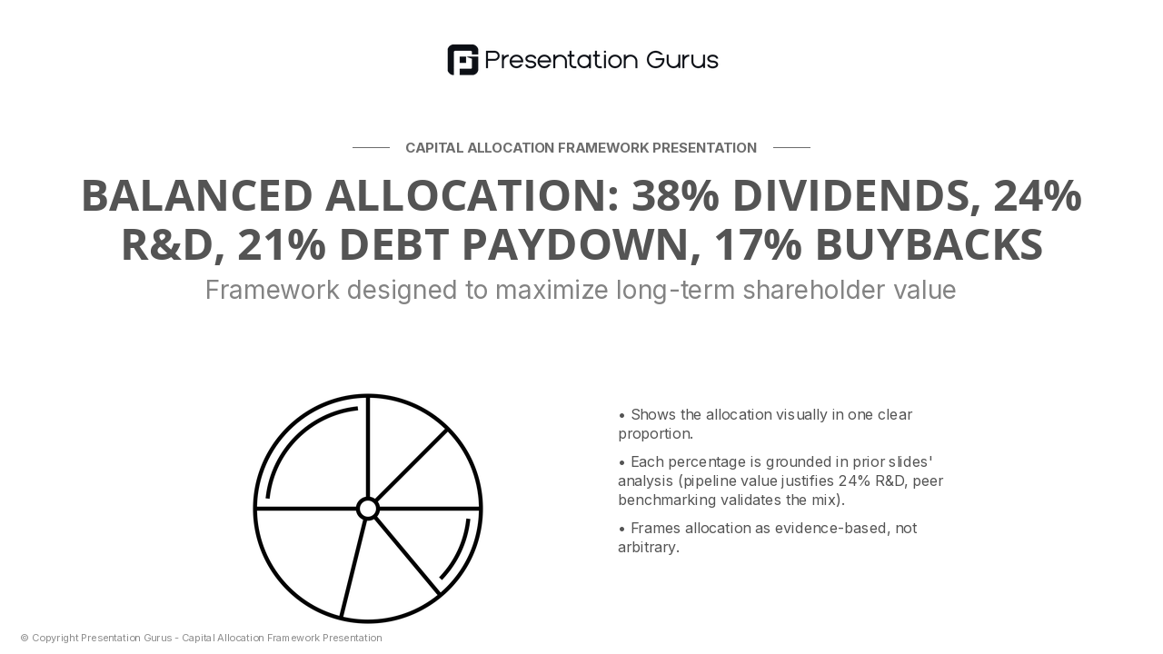 Proposed Capital Allocation Framework
