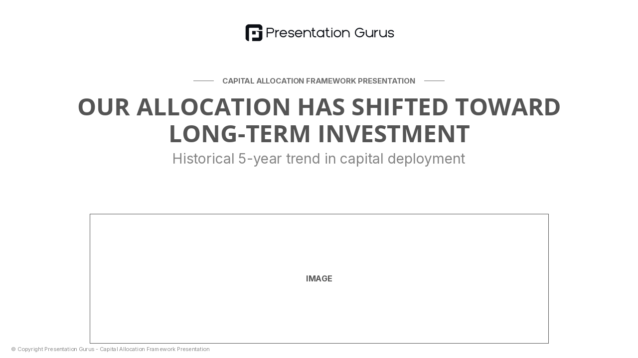 Historical Capital Allocation Patterns