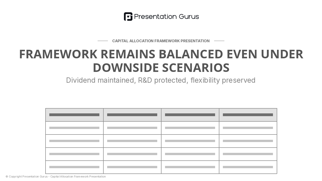 Risk Scenarios & Sensitivities