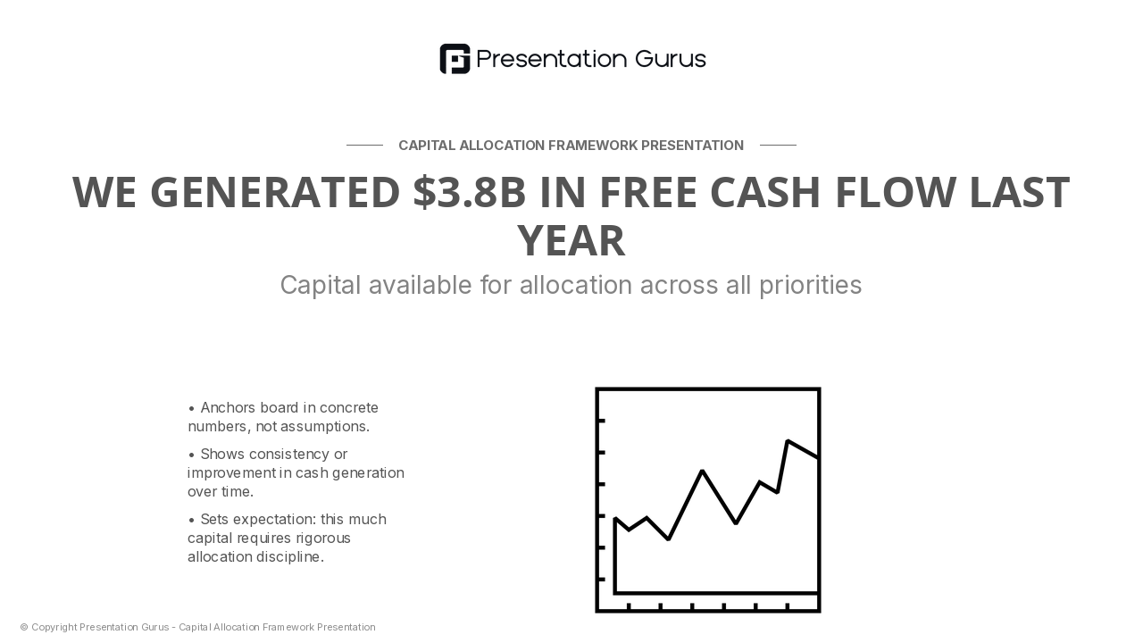 Cash Generation & Capital Available