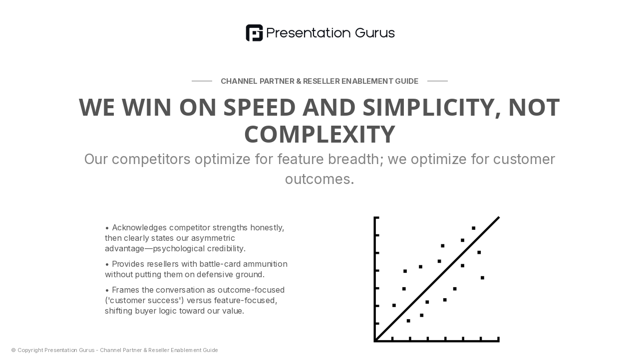 Competitive Landscape & Differentiation