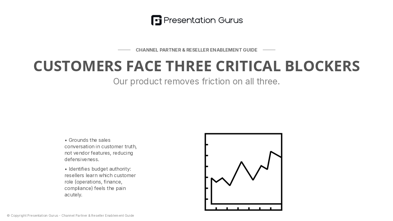 The Customer Problem We Solve