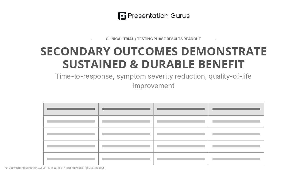 Secondary Efficacy Outcomes