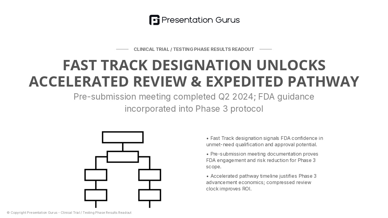 Regulatory Pathway & Compliance Framework