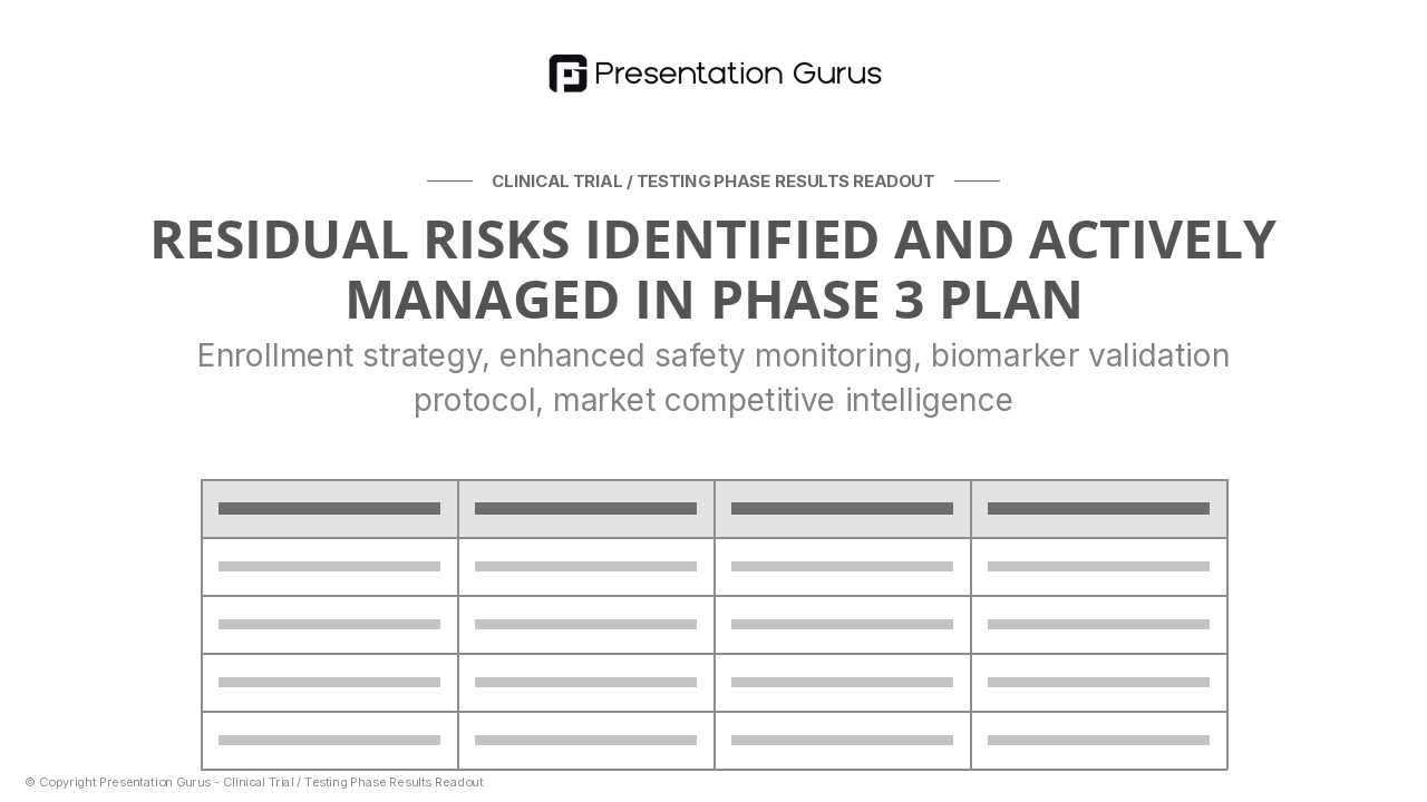 Risk Assessment & Mitigation Strategy
