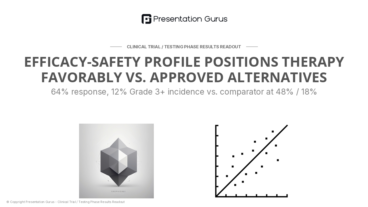 Comparative Competitive Positioning