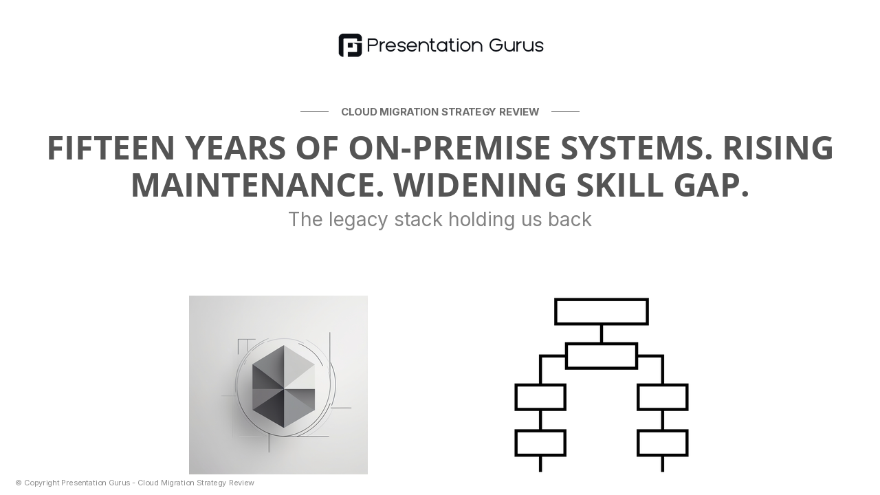 The Current State (Legacy Infrastructure Reality)