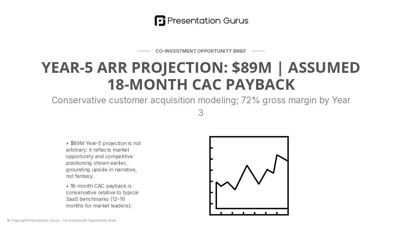 Financial Projections & Unit Economics