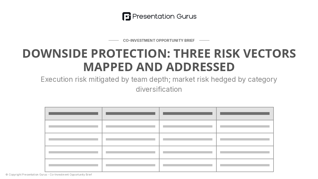 Risk Mitigation & Downside Protection