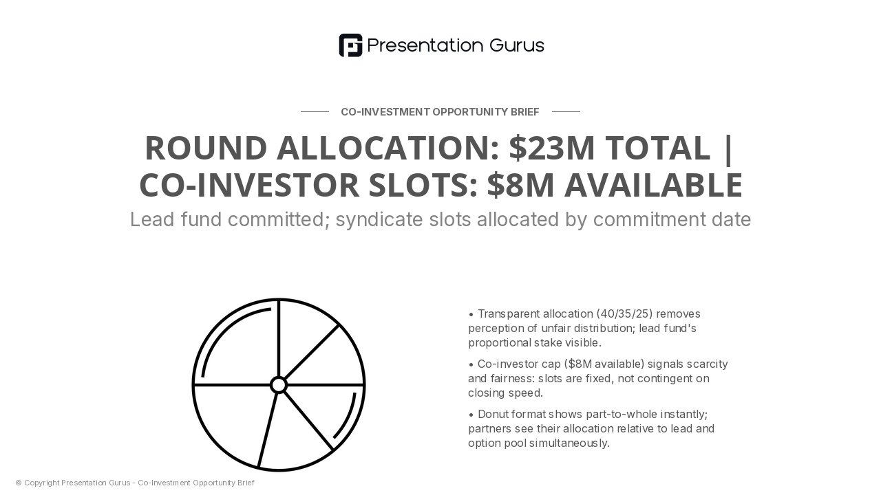 Round Structure & Syndicate Composition
