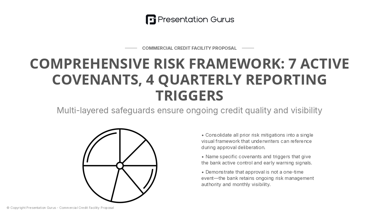 Credit Metrics Summary & Risk Mitigation Framework