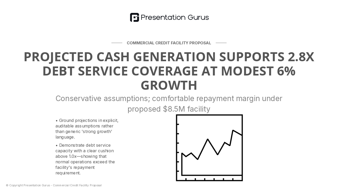 Financial Projections: Conservative Growth Scenario