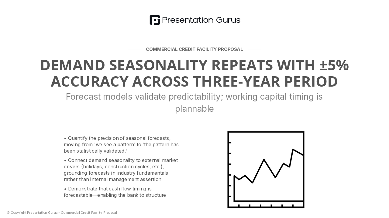 Seasonal Patterns & Predictable Demand Cycles