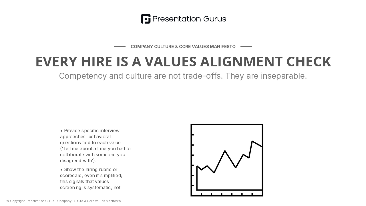 How We Hire & Evaluate for Cultural Fit