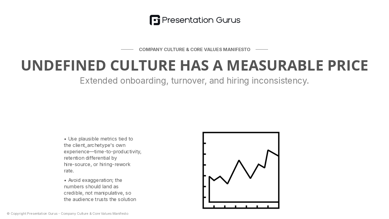 The Cost of Undefined Values