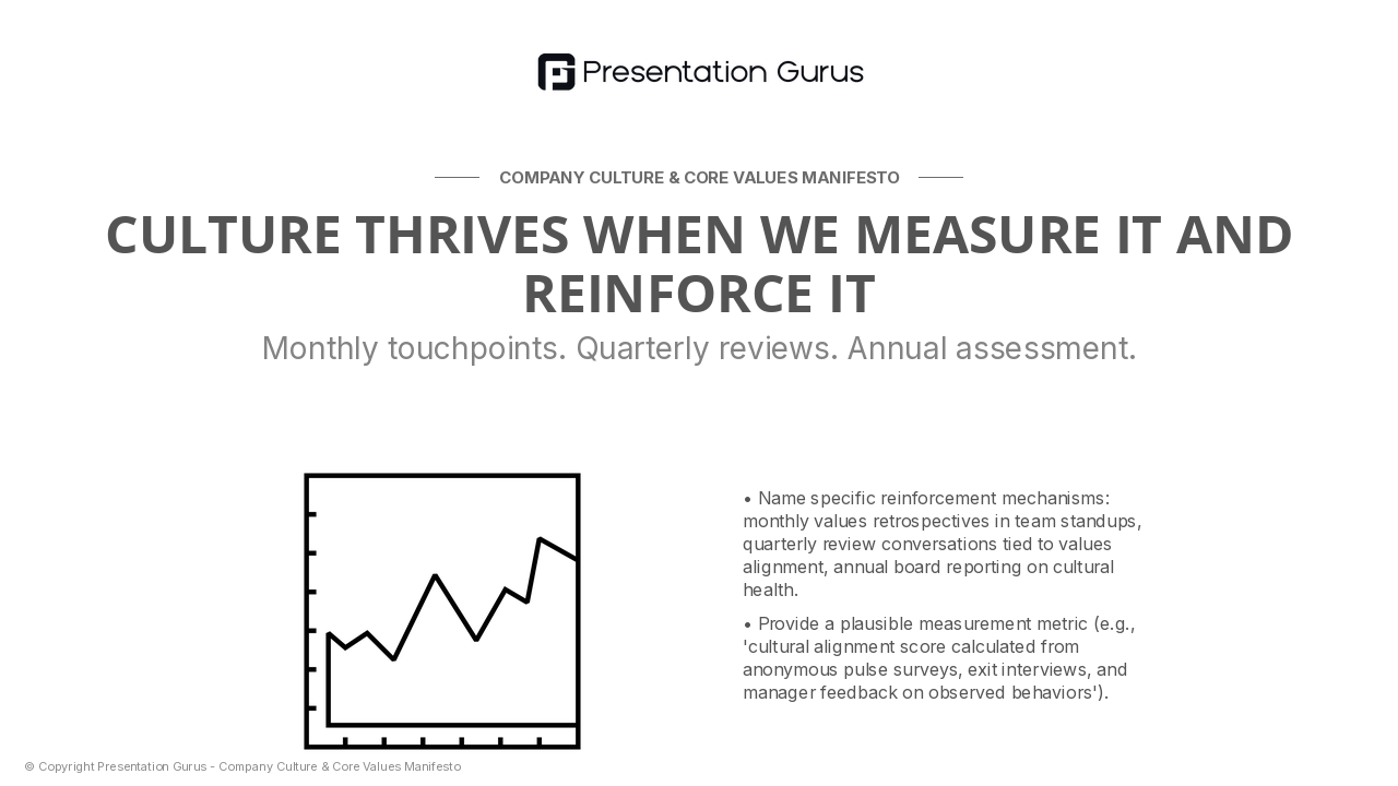 Accountability & Continuous Reinforcement