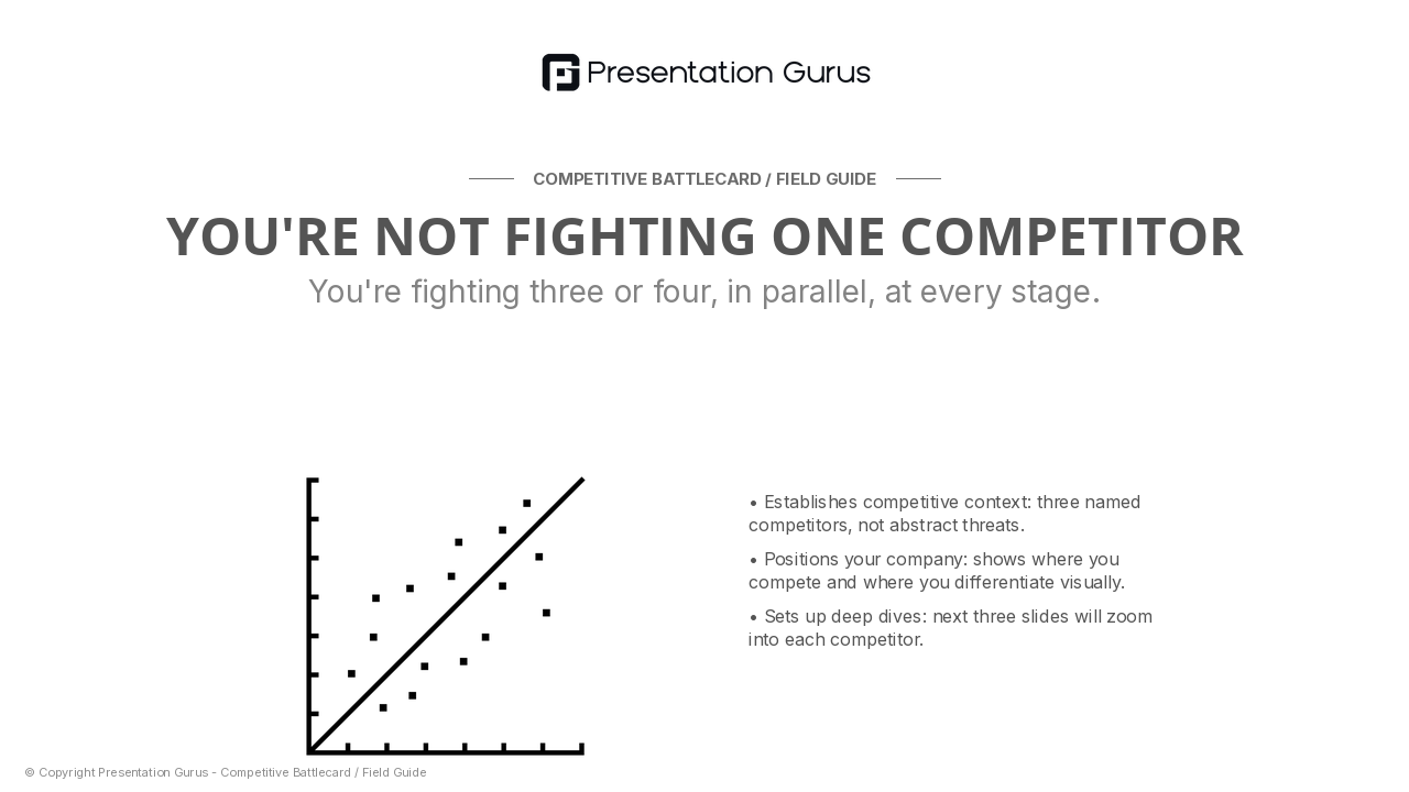 Market Battlefield