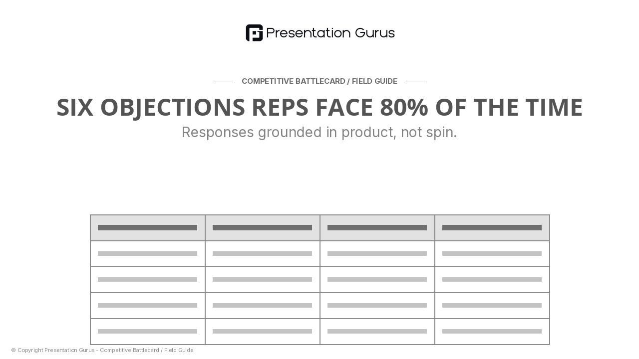 The Objection Playbook