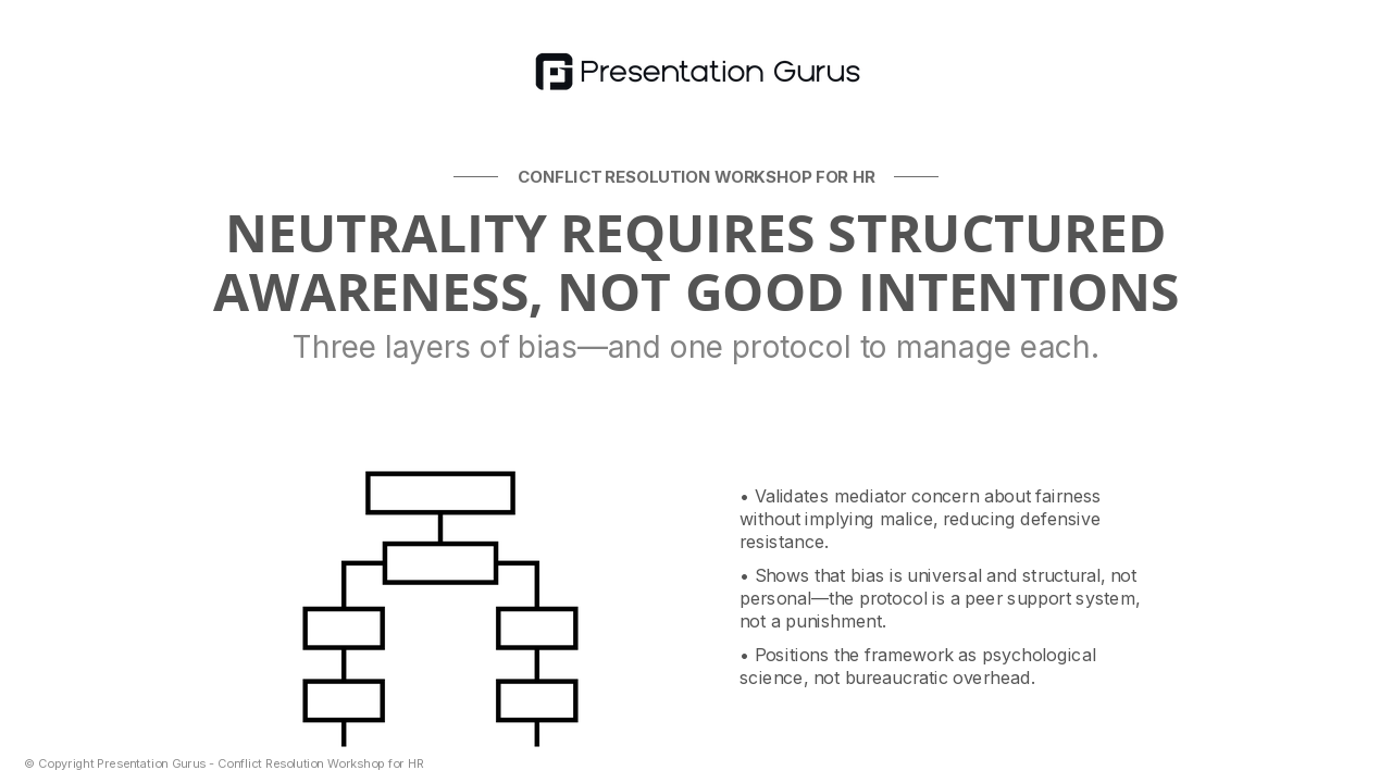 Bias Recognition & Neutrality Framework