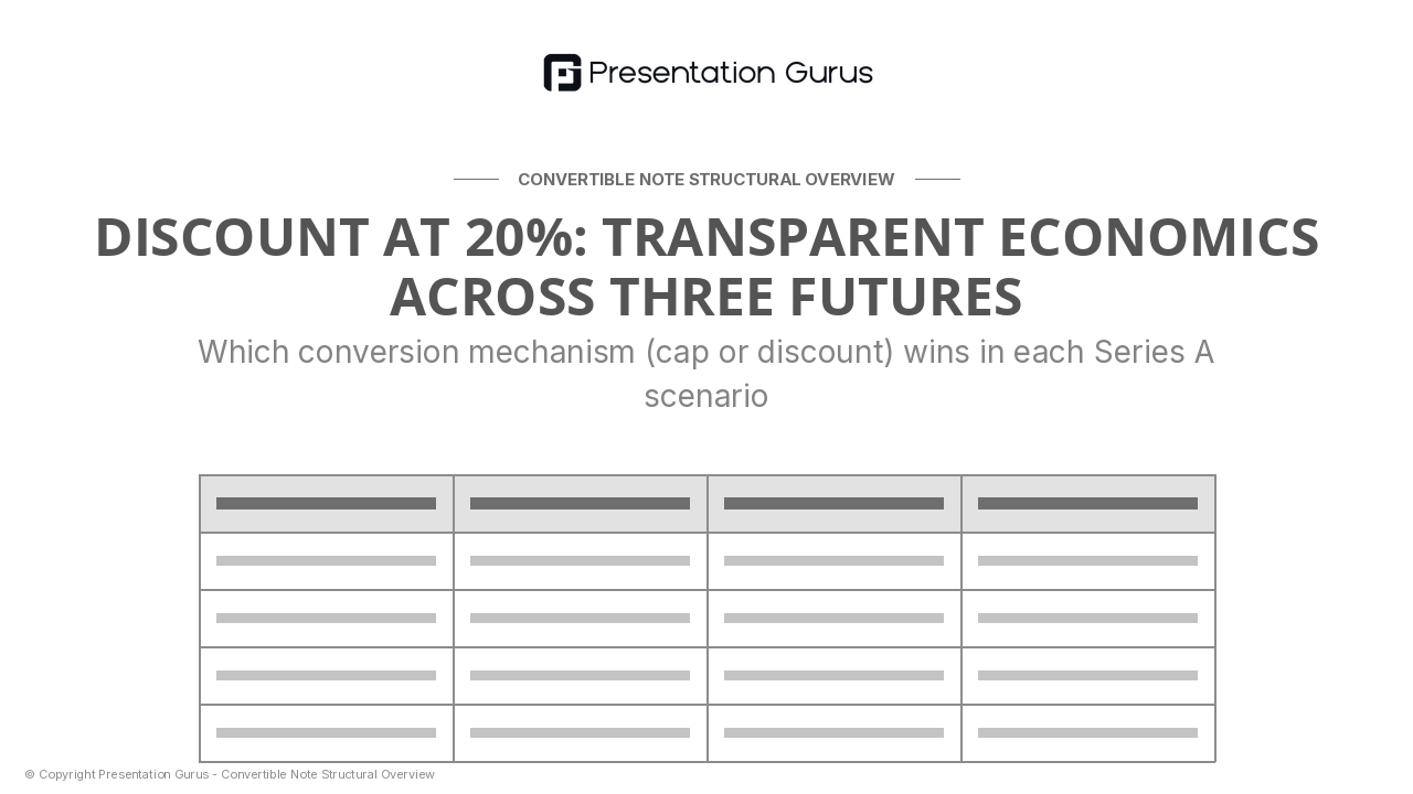 Valuation Scenarios & Discount Mechanics