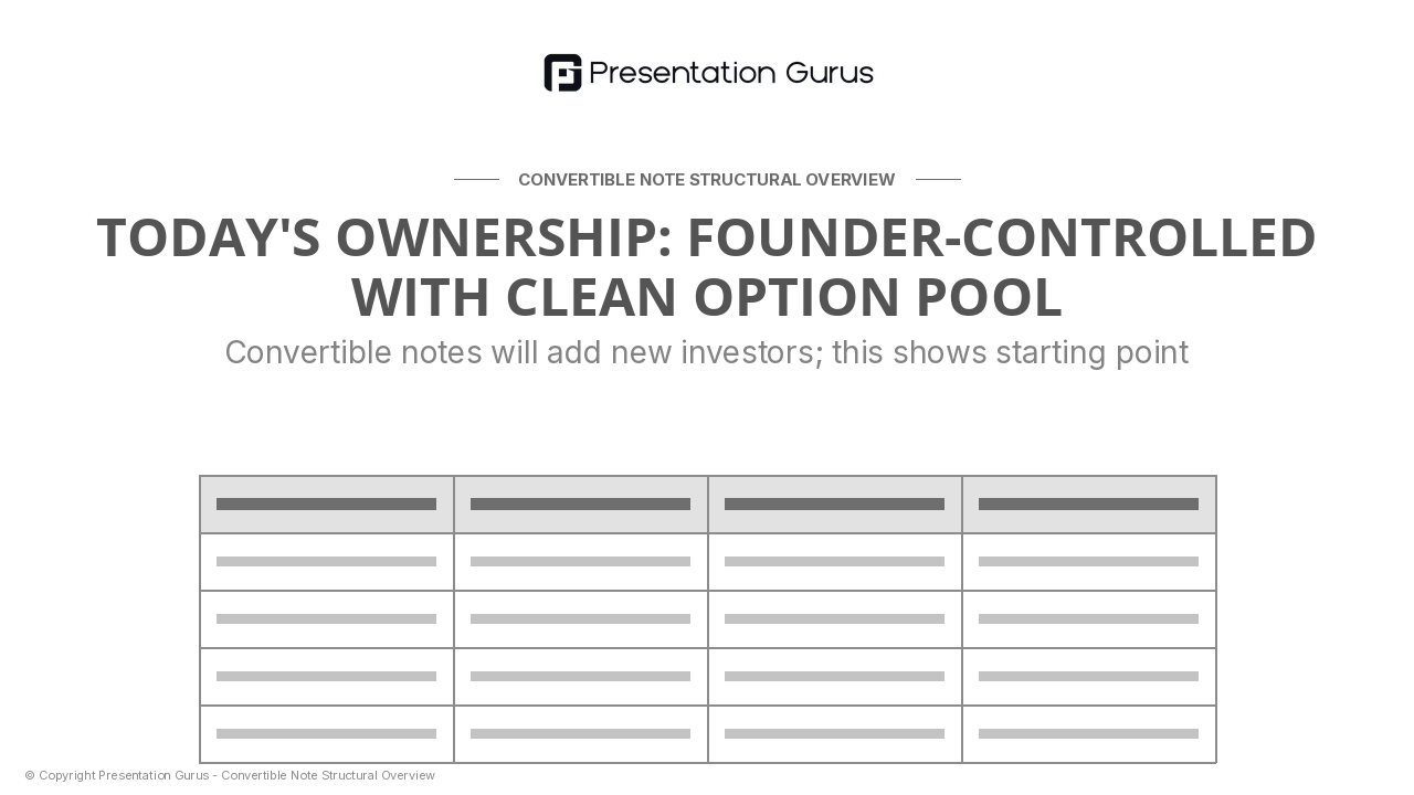 Pro Forma Cap Table (Pre-Conversion)