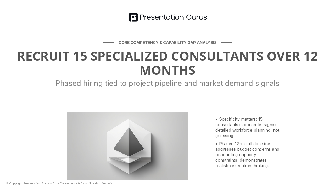 Recruitment Plan: External Talent Acquisition