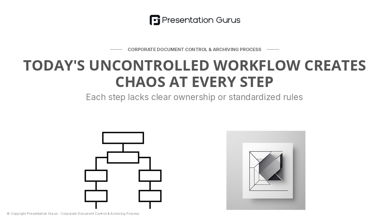 The Anatomy of a Broken Process