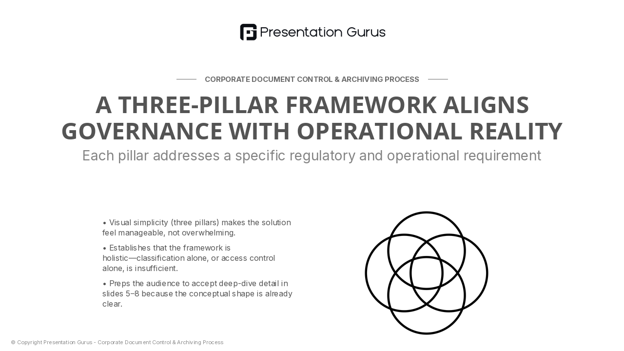 Defining Our Control Framework