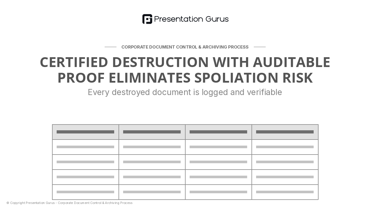 Destruction Workflows & Audit Trails