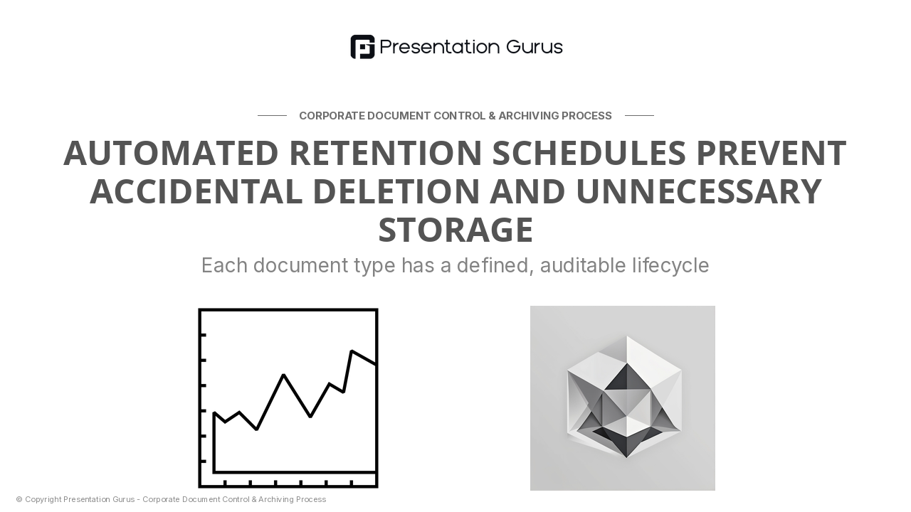 Retention Schedules & Lifecycle Management