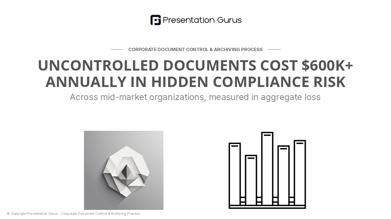 The Cost of Chaos: Document Confusion in Growing Companies