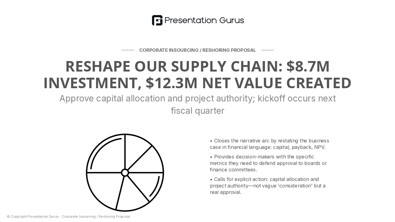 Financial Summary & Capital Decision