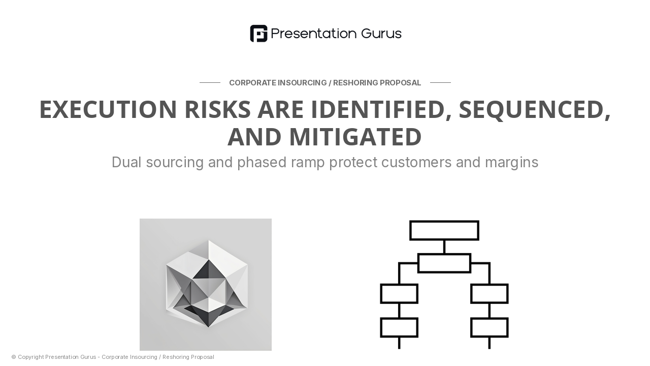 Risk Mitigation & Transition Strategy