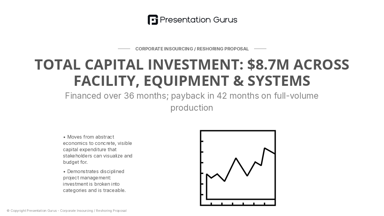 Facility & Equipment Investment