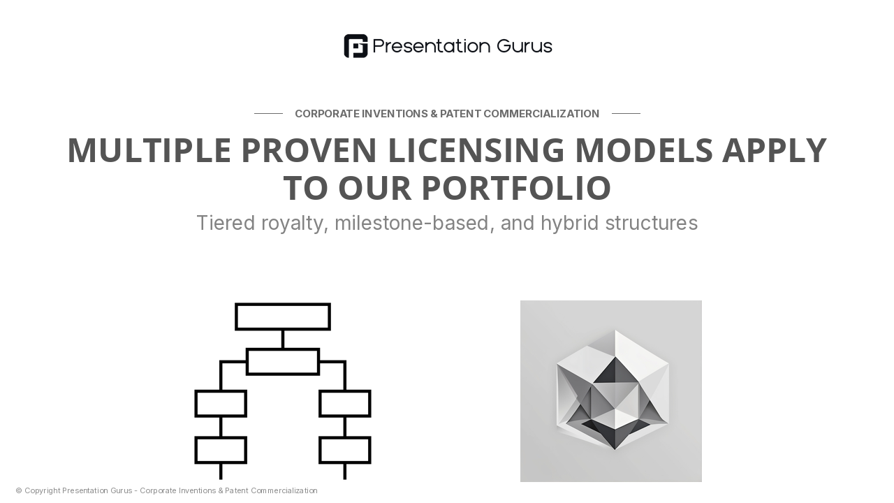 Licensing Framework & Revenue Models