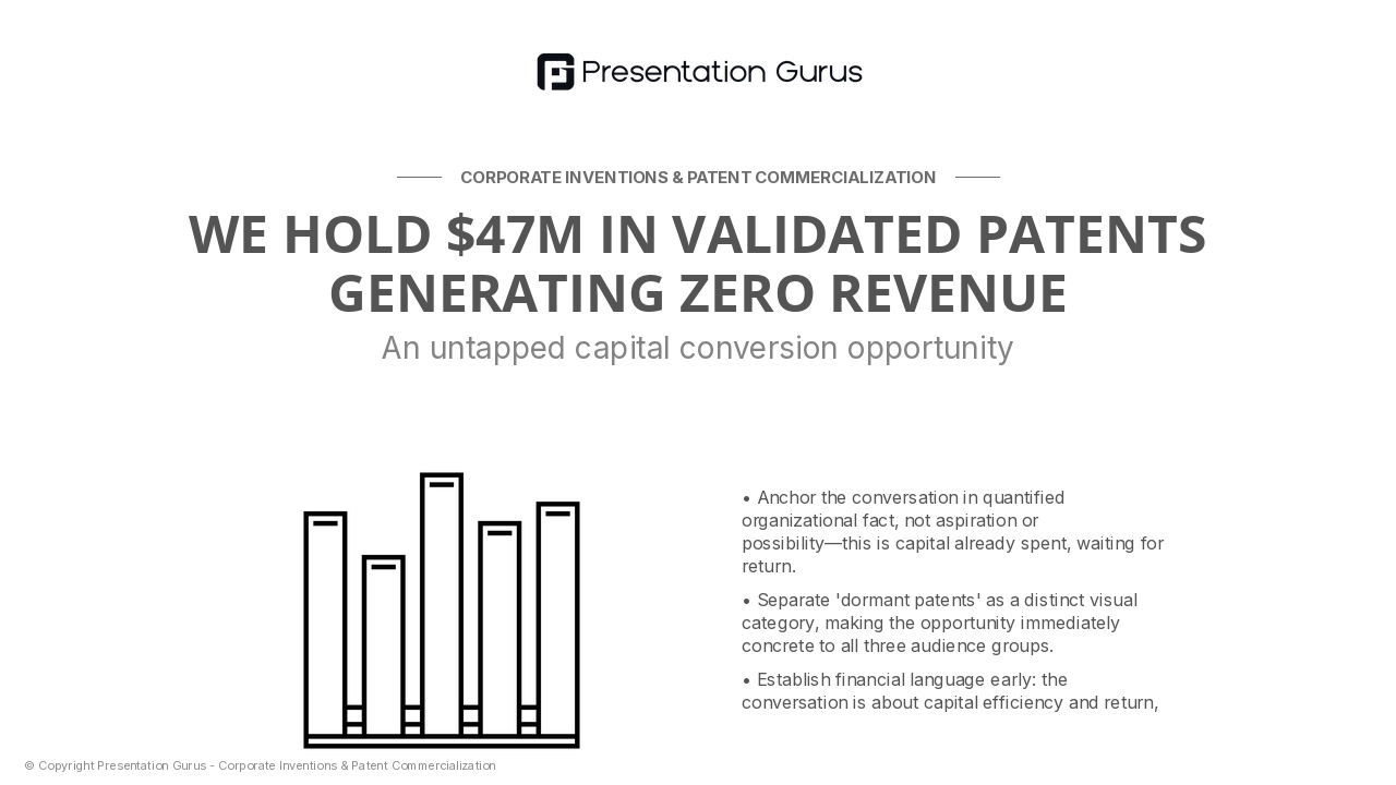 The Patent Portfolio Opportunity