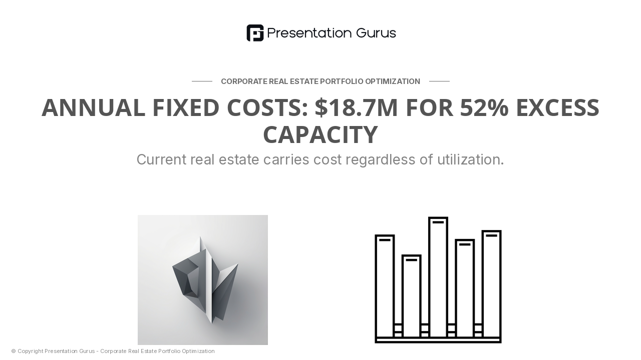 The Cost Burden