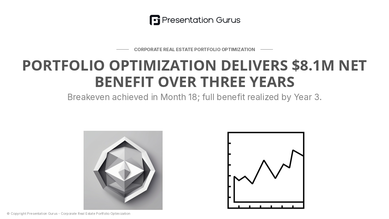 Financial Benefit Projection