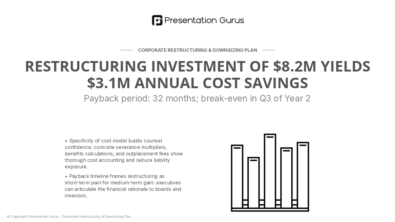 Financial Projections & Cost Structure
