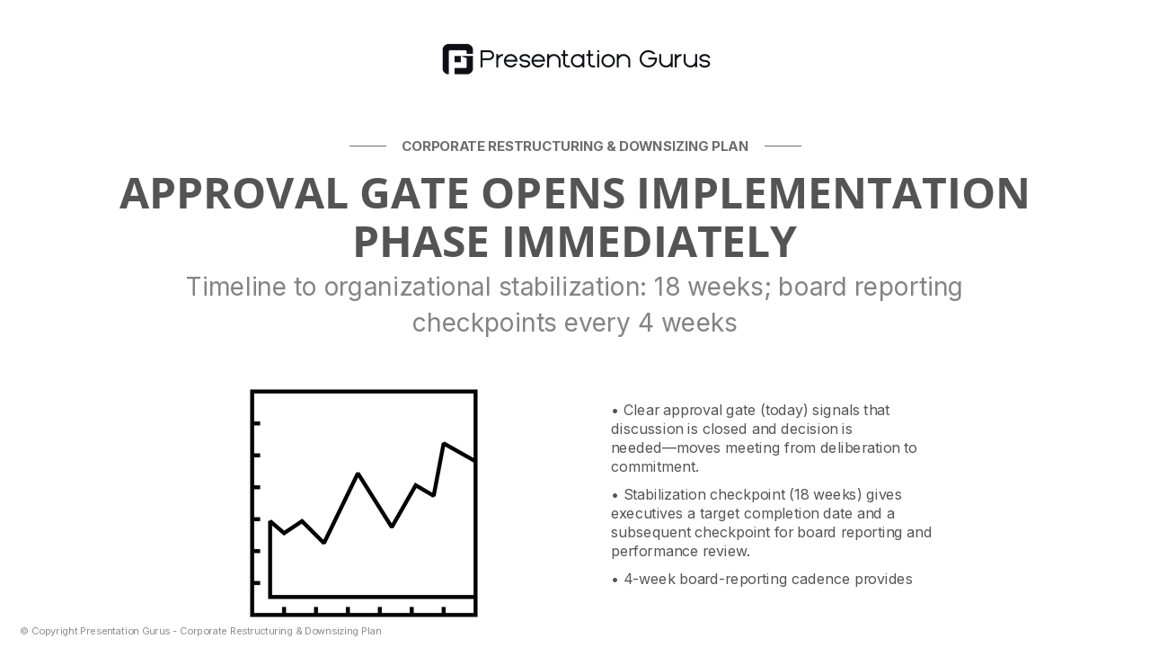 Approval & Implementation Roadmap