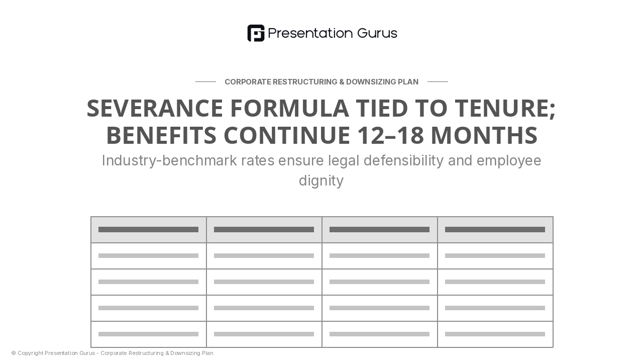 Severance & Benefits Administration