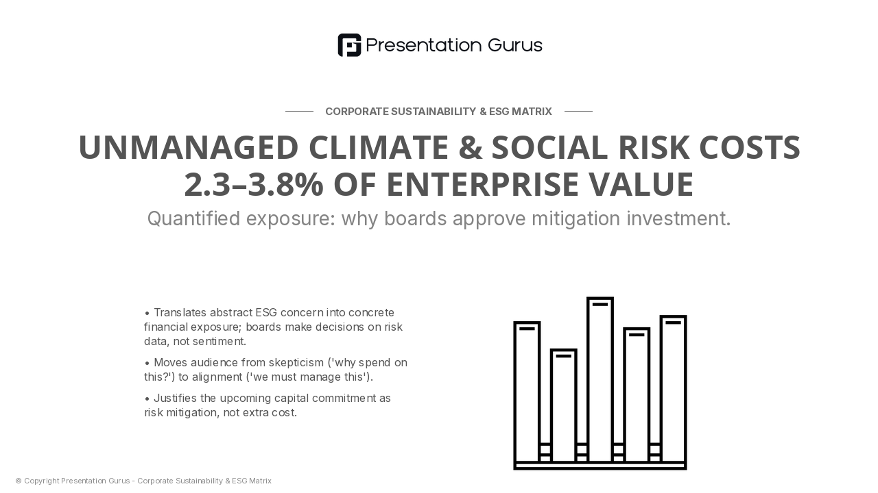 The Business Risk