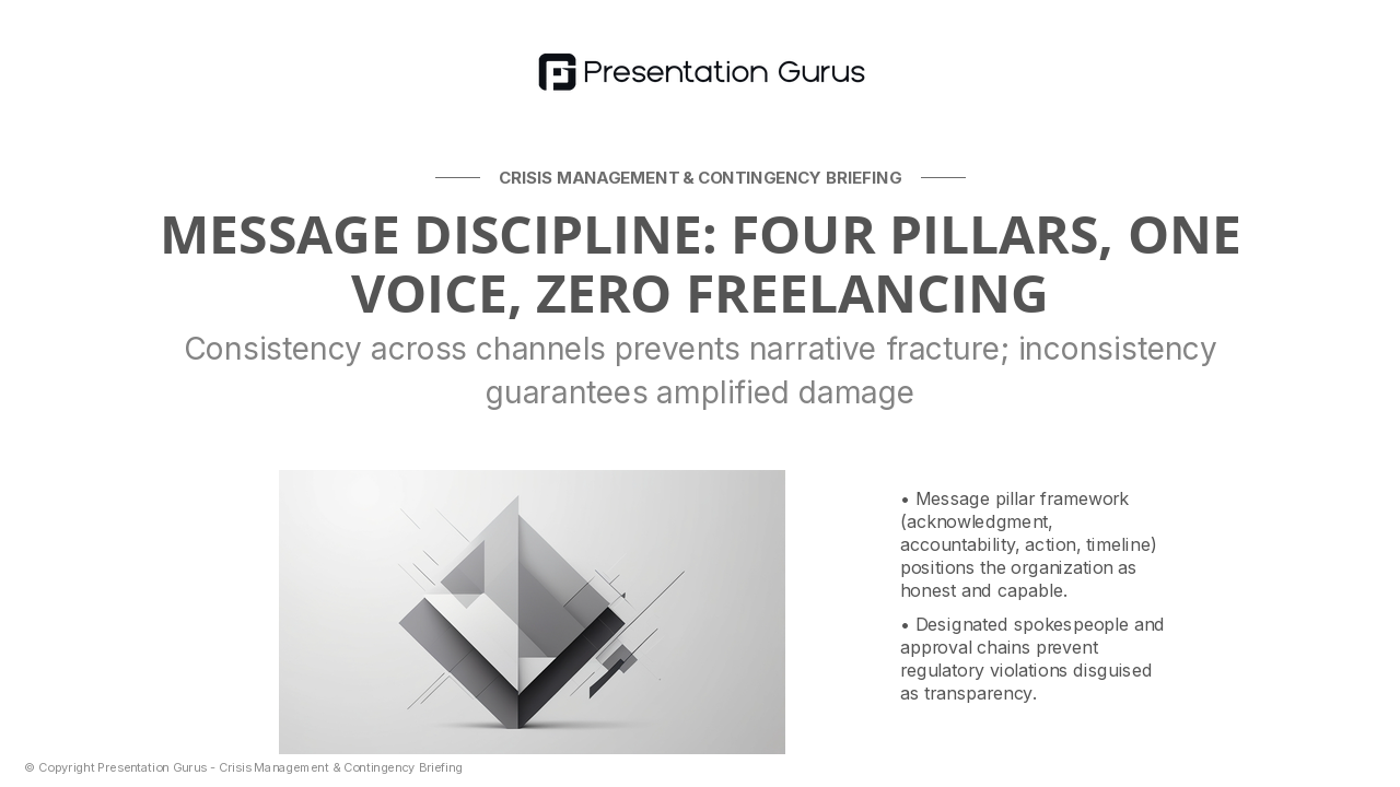 Communication Protocol & Message Strategy