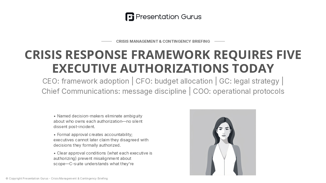 Decision Gates & Authority