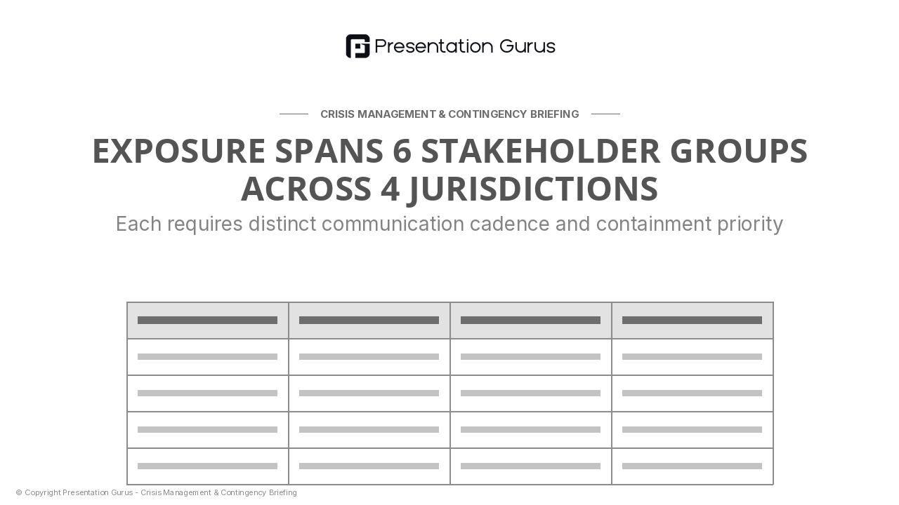 Stakeholder Impact Assessment