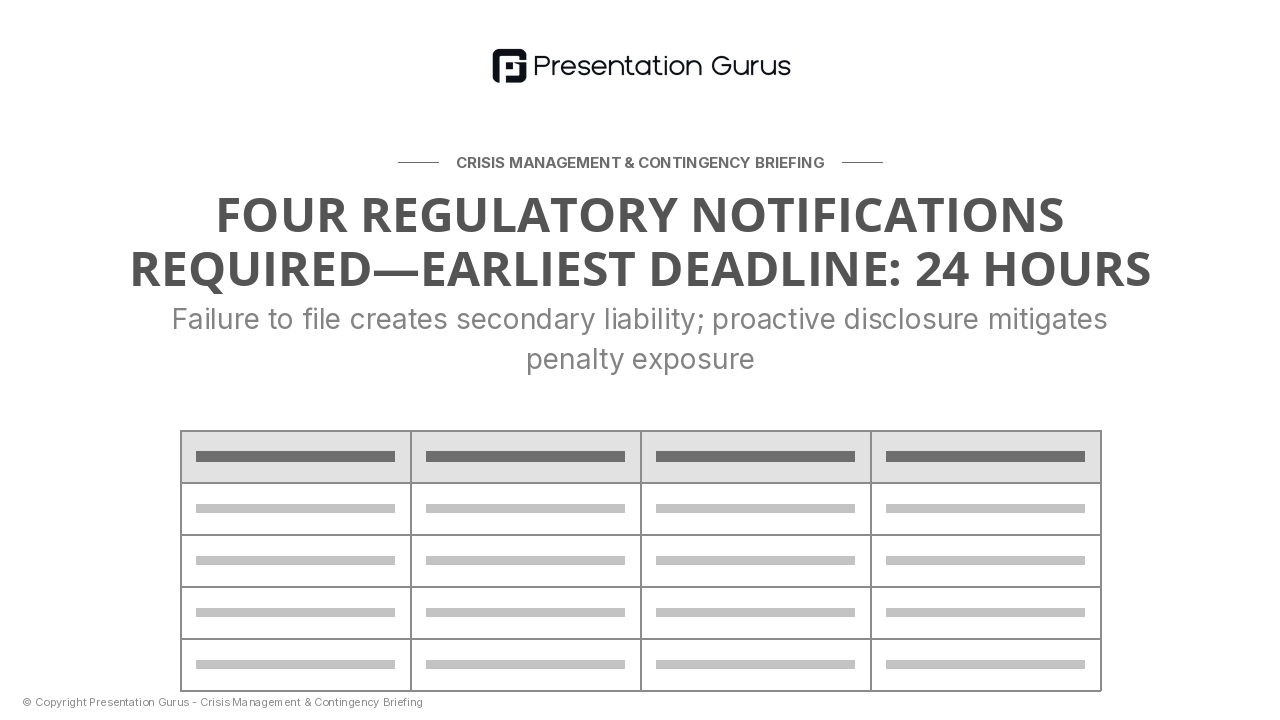 Regulatory & Legal Exposure