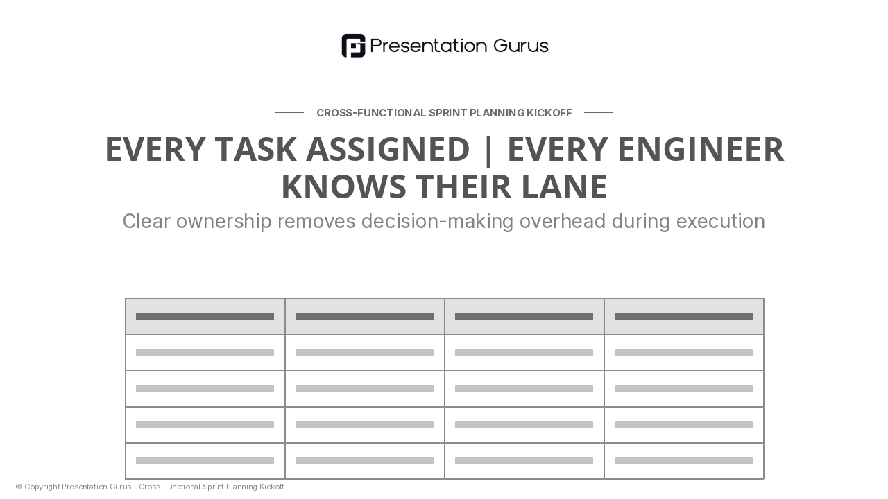 Prioritized Work Items & Team Assignments